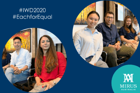 International Womens Day Each for Equal